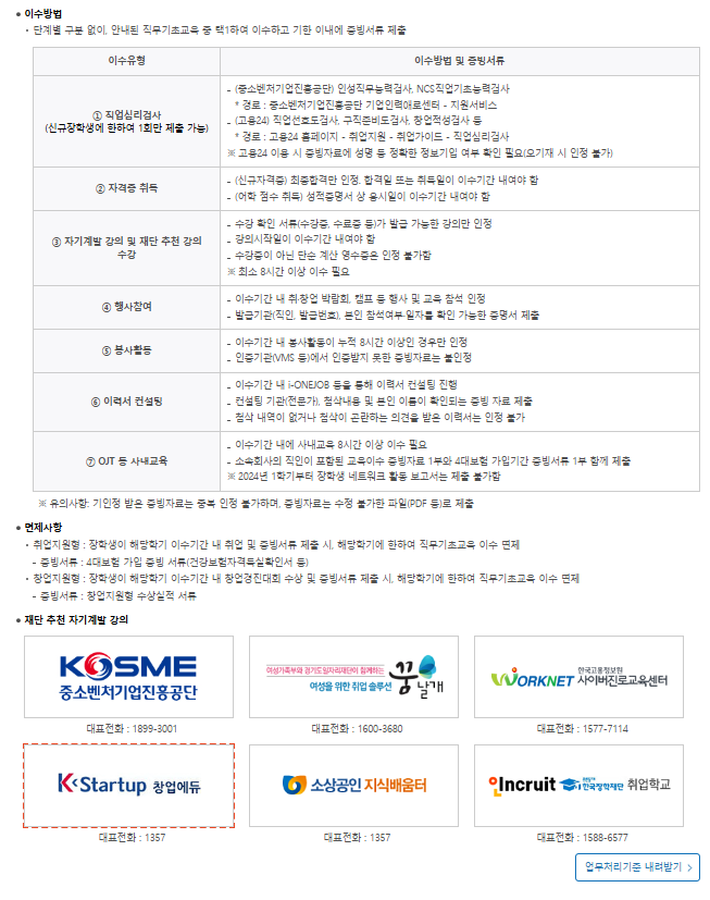 중소기업 취업연계 장학금(희망사다리 장학금 1유형) 선정 후기(2) : 직무기초교육 듣기