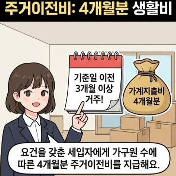  재개발 세입자 손실보상 기준 (주거이전비 이사비 이주정착금) 관련 판례 사례는?