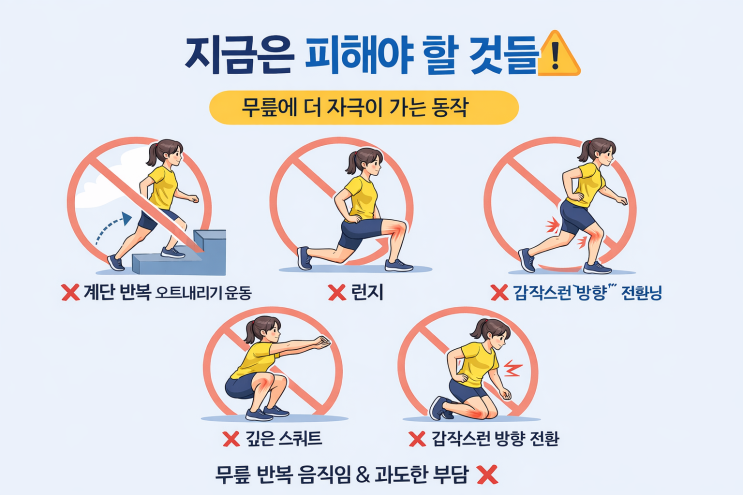 무릎 통증 재활치료