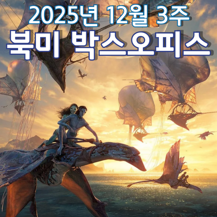  [12월 3주 북미 박스오피스] 3년 만에 돌아온 아바타 세 번째 모험
