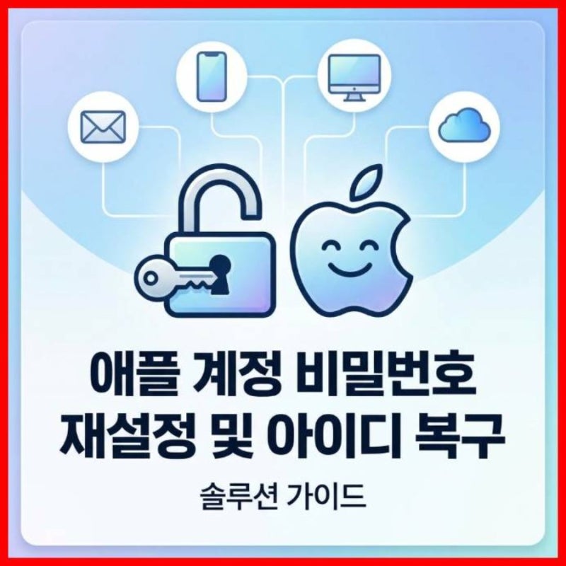 애플 계정 비밀번호 재설정 & Apple ID 복구 가이드｜아이폰·PC별 해결법 총정리