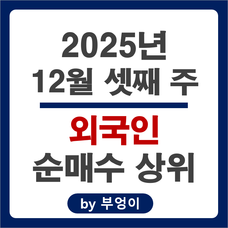외국인 순매수 주식 에이비엘바이오 두산 기아차 주가 삼성전자우