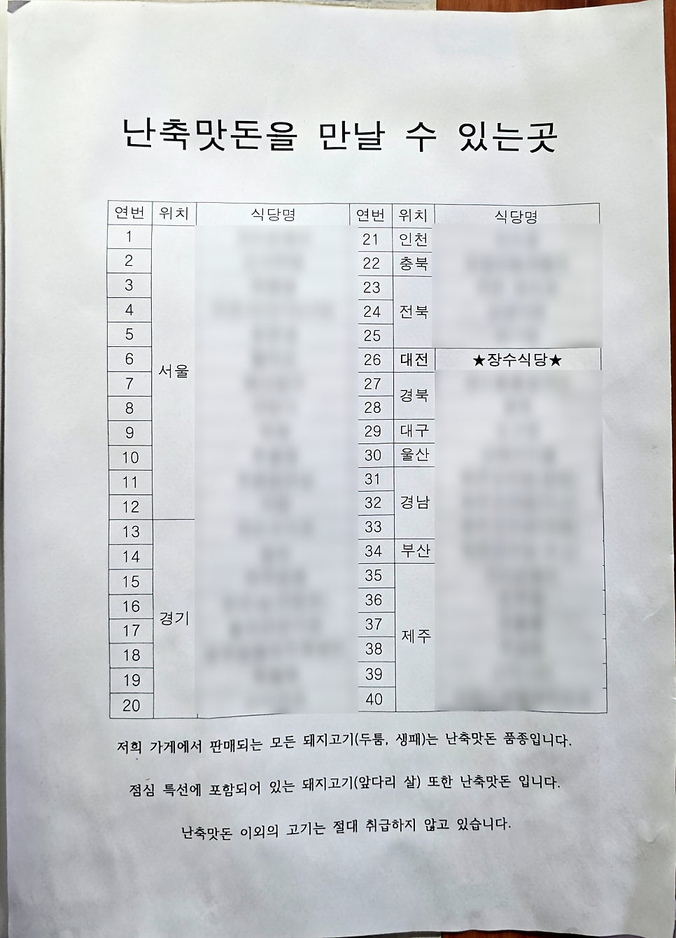 장수식당 사진 4