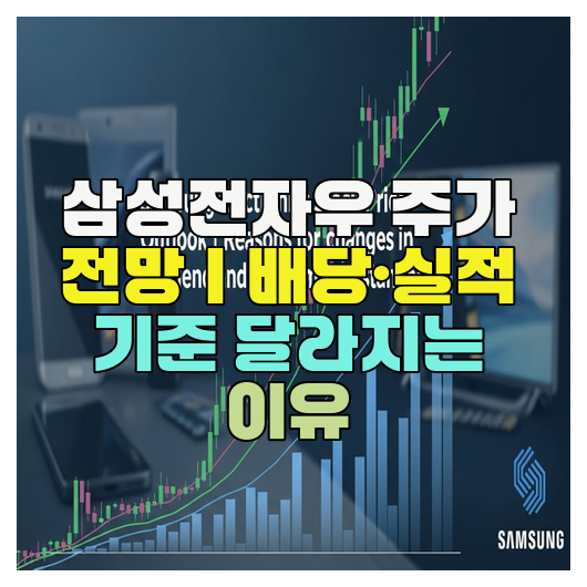 삼성전자우 주가 전망｜배당·실적 기준 달라지는 이유