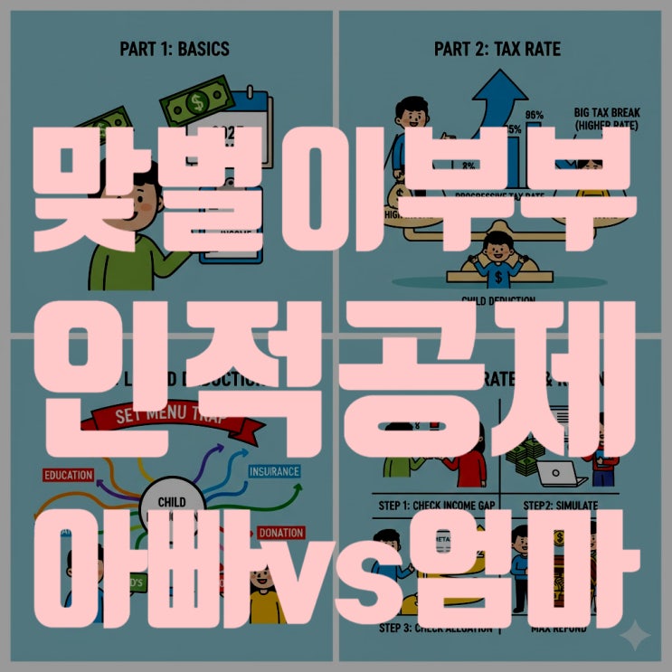  2025 연말정산 맞벌이 부부 자녀 인적공제, 아빠 vs 엄마 누구에게? (완벽 정리)