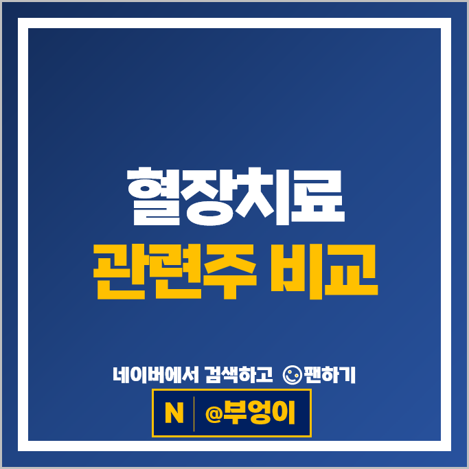 코로나 혈장치료 관련주 시노펙스 녹십자 주가 서린바이오 주식