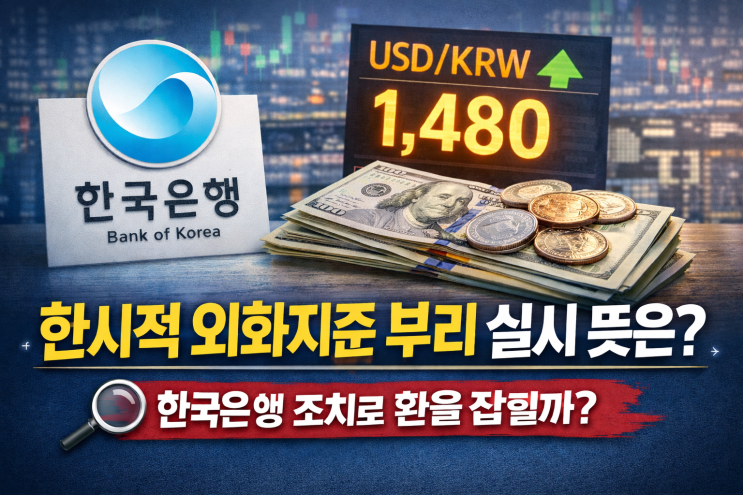  한시적 외화지준 부리 실시 뜻은? 한국은행 조치로 환율 잡힐까