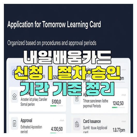  내일배움카드 신청｜절차·승인 기간 기준 정리