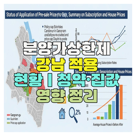  분양가상한제 강남 적용 현황｜청약·집값 영향 정리
