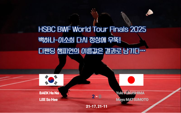 <b>백하나</b> <b>이소희</b> 월드투어... 챔피언의 저력, <b>2연패</b>로 증명했다