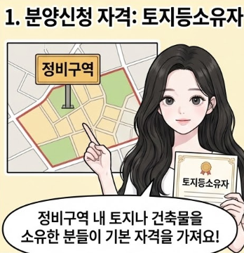  재개발 분양신청 자격 및 재당첨제한과 현금청산
