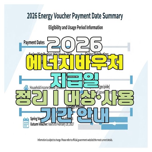  2026 에너지바우처 지급일 정리｜대상·사용 기간 안내