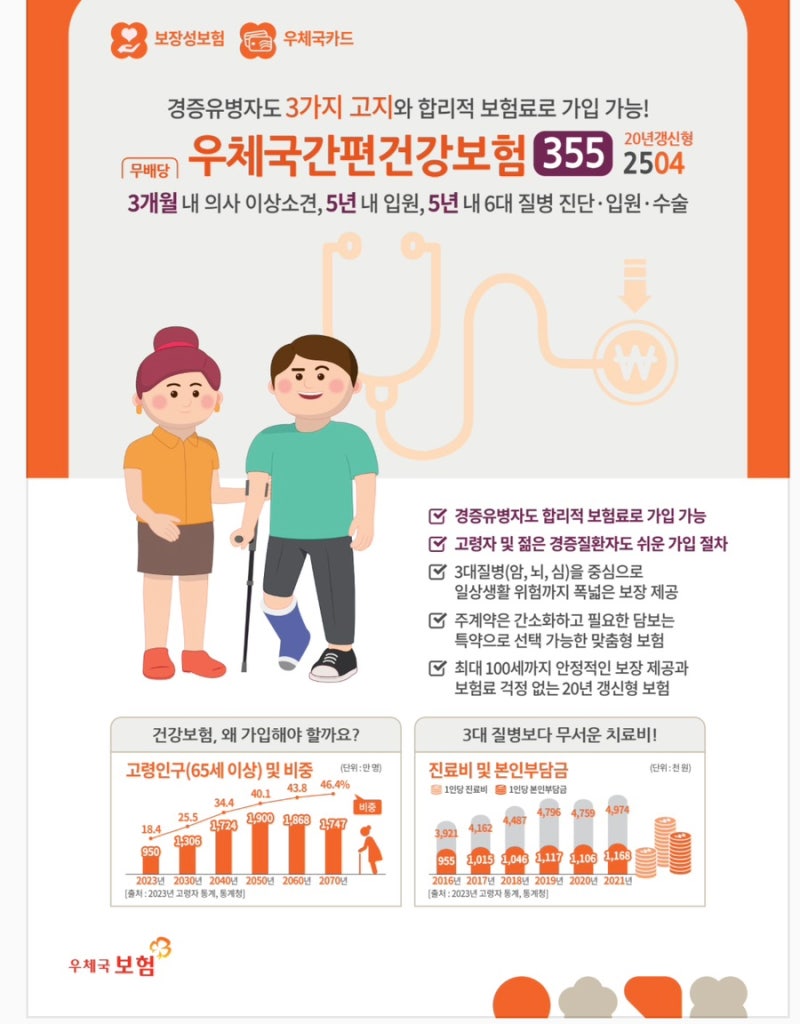 우체국 간편건강보험 355, 20년갱신형 간편심사형보험