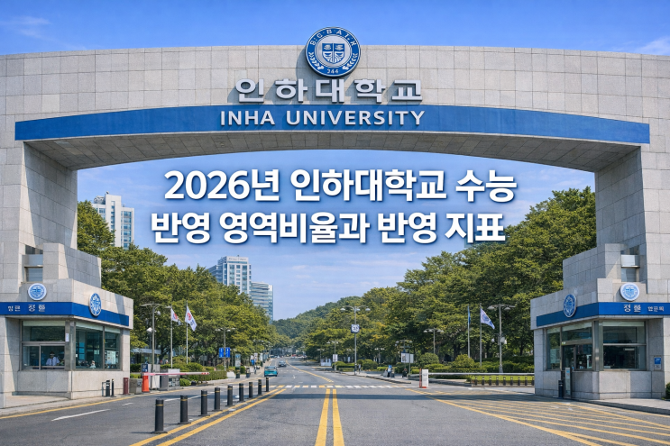  2026년 인하대학교 수능 반영 영역비율과 반영 지표(표준·백분위·등급·변환)
