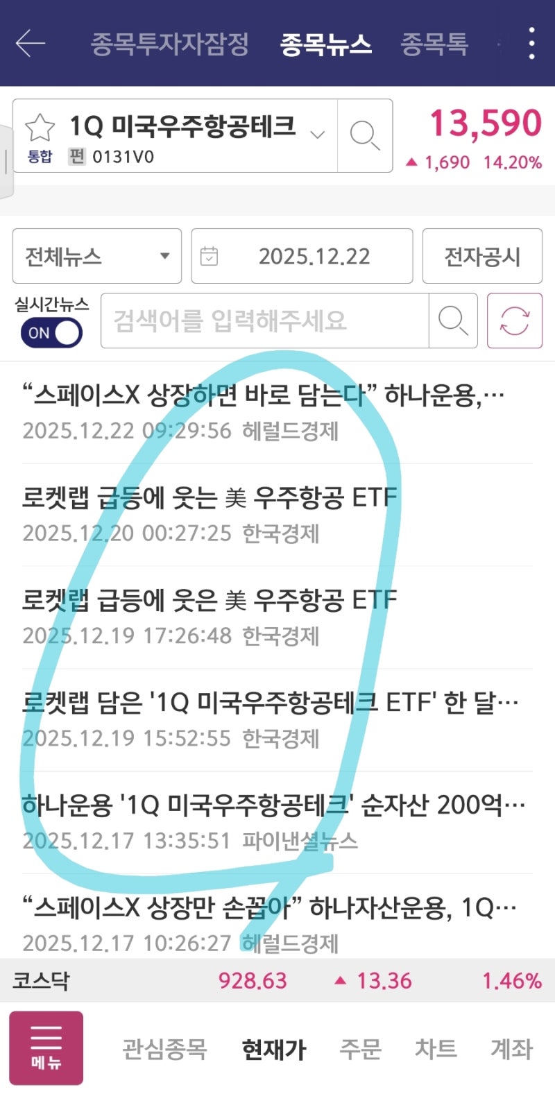 1Q 미국우주항공테크 ETF 한달 수익률, 투자 괜찮은가 : 네이버 블로그