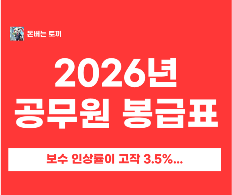  2026 일반직 공무원 봉급표 예상(3.5% 인상)｜9급 1호봉·수당 기준까지 한눈에