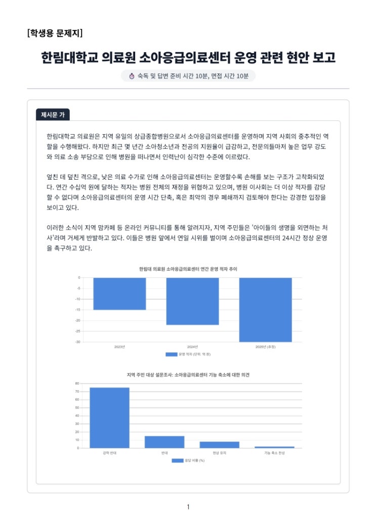  2026학년도 한림대 의예과 정시 구술 면접(MMI), 의대 정원 변화 속 완벽 대비 전략  [CMA입시컨설팅]