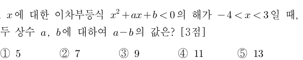  고1 수학 이차부등식, 다항식 문제풀이