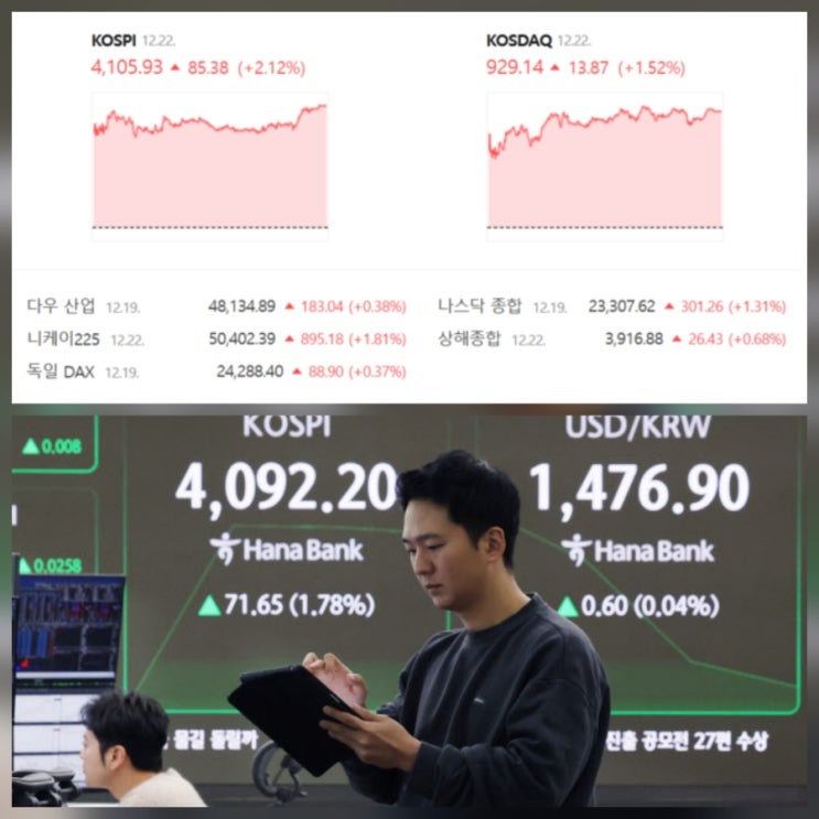 코스피 상승 마감 AI 우려 완화 반도체 랠리 의미 전망 분석