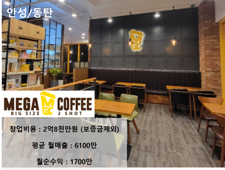  월 매출 6,100만 원! 안성/동탄 메가커피 창업, 2.8억으로 월 1,700만 원 수익