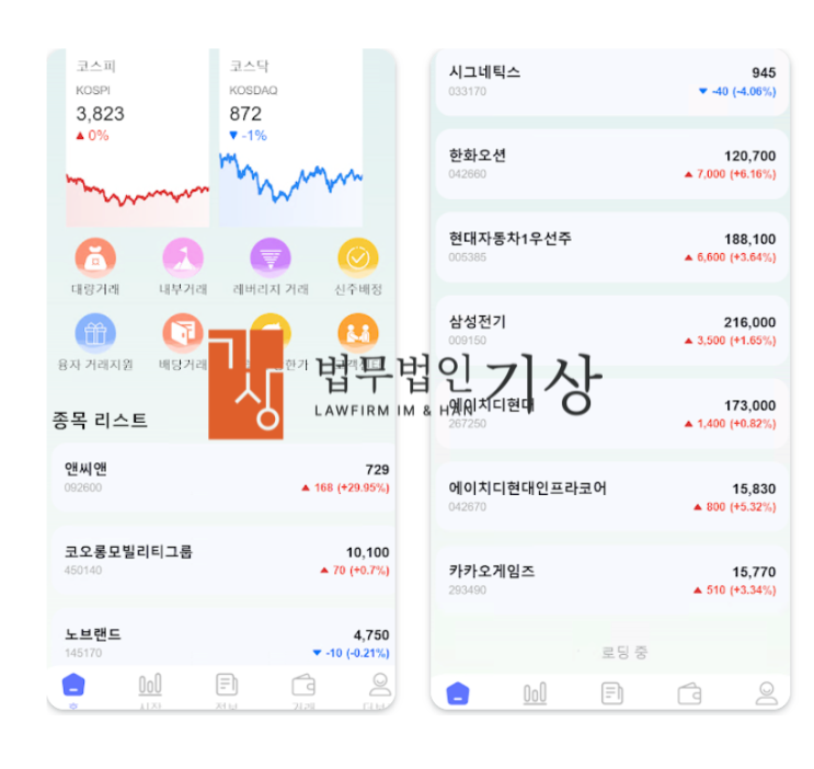 BHDMG 사기, 강철수 박혜나 사칭 리딩방 부화프로젝트 기관계좌 주의