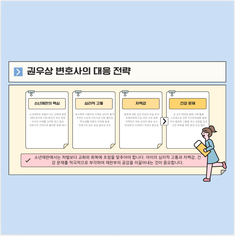 학교폭력 성범죄 가해자, 소년재판 1호 처분 전략 [승소사례] 관련 이미지 5