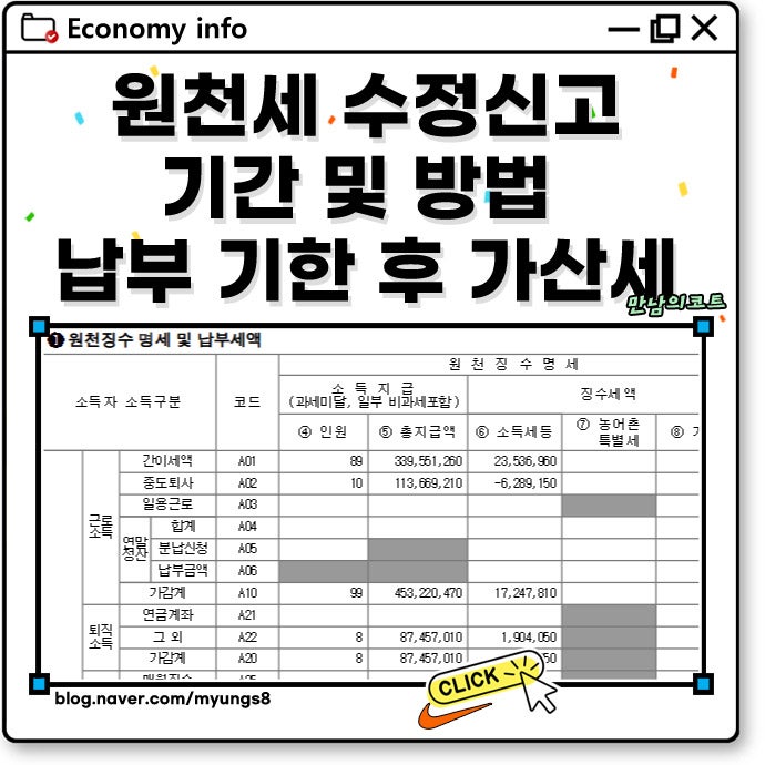 원천세 수정신고 기간 납부 방법 기한 후 가산세는?
