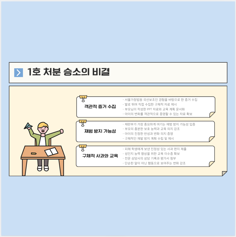 학교폭력 성범죄 가해자, 소년재판 1호 처분 전략 [승소사례] 관련 이미지 7