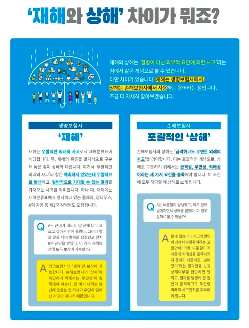 [보험] 재해와 상해, 어떻게 다른가요?