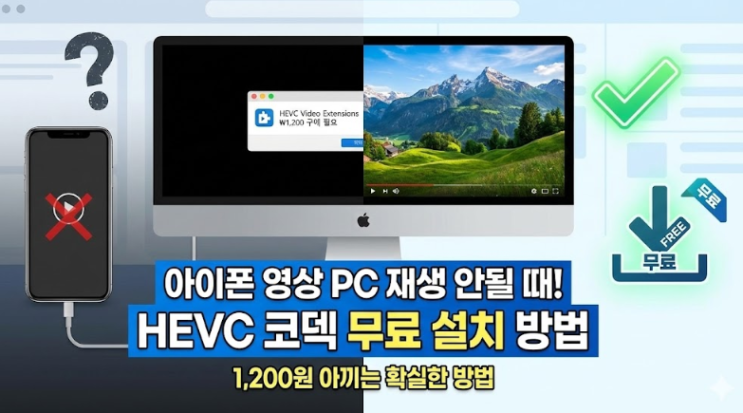  아이폰 영상 PC 재생 안될 때! HEVC 코덱 무료 설치 방법