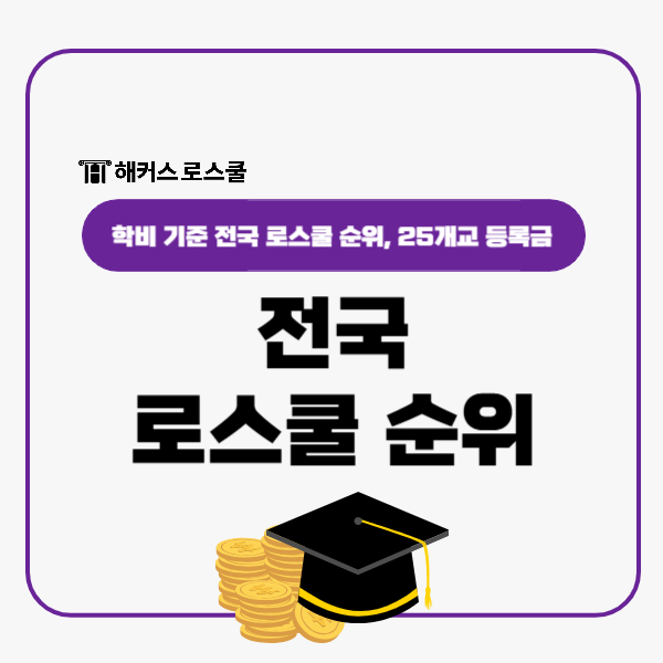 전국 로스쿨 순위 학비 기준, 25개교 등록금은?