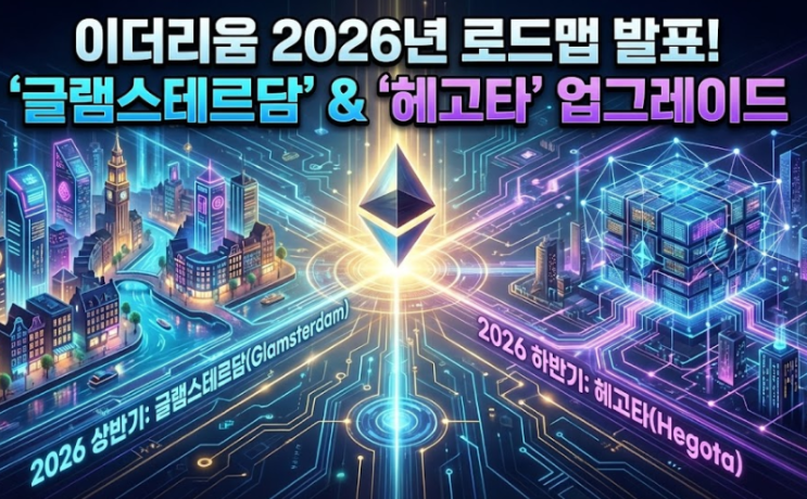  이더리움 2026년 로드맵 발표! '글램스테르담' & '헤고타' 업그레이드 핵심 정리