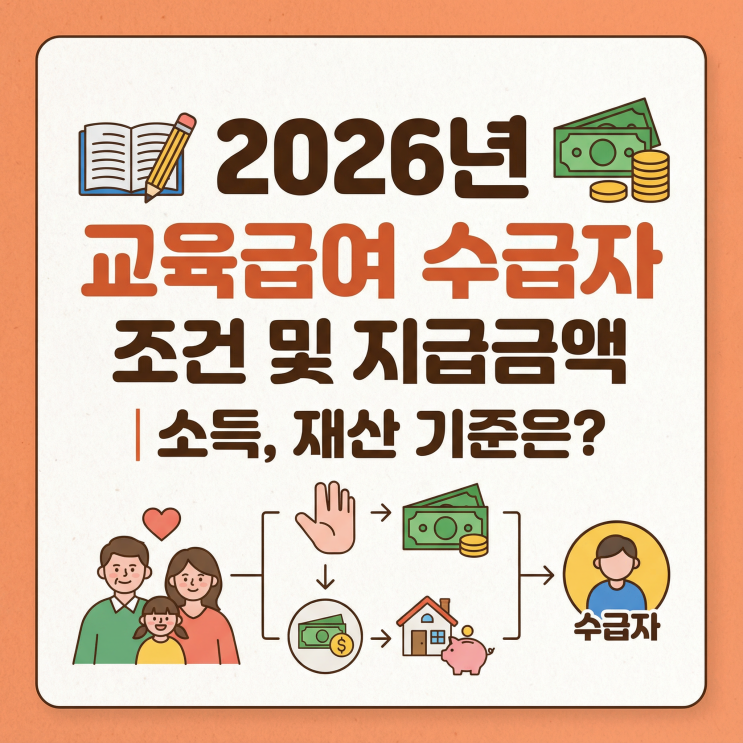  2026년 교육급여 수급자 조건 및 지급금액 | 소득/재산 기준은?