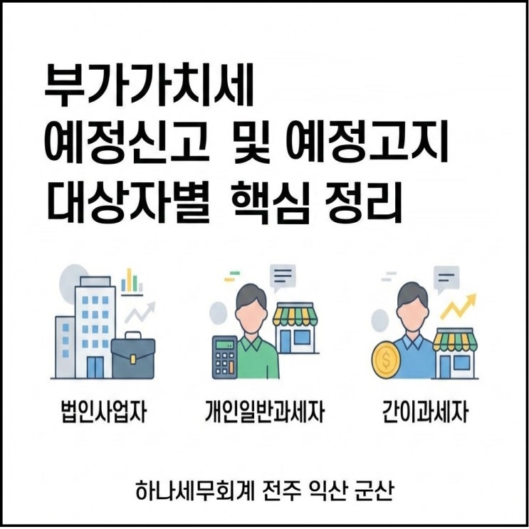  부가가치세 예정신고 및 예정고지 대상자별 핵심 정리(법인사업자, 개인일반과세자,  간이과세자): 군산세무사의 세금 가이드
