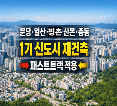  분당·일산·평촌·산본·중동 1기 신도시 재건축, 패스트트랙 적용: 6만 3천 가구 착공