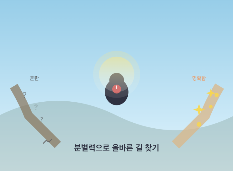  디서먼트(Discernment) 뜻과 활용법 - 분별력을 키우는 영적·실용적 가이드