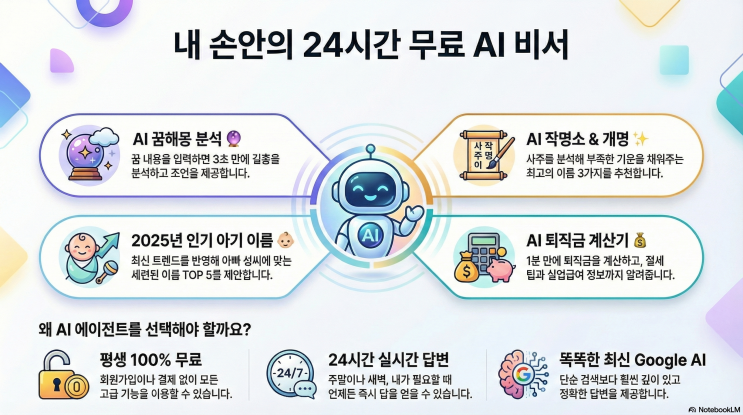 AI 비서 에이전트 웹 : 꿈해몽, 작명, 개명, 아기이름, 퇴직금 계산기