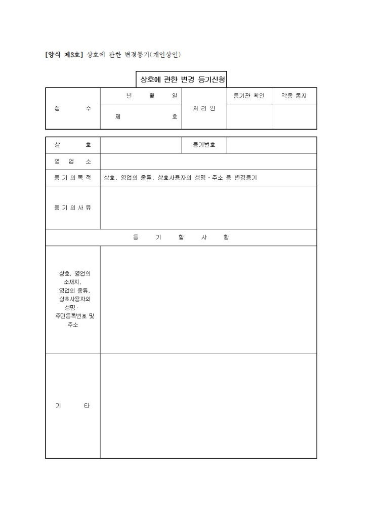  상호 변경 등기: 간편하게 알아보는 필수 정보!