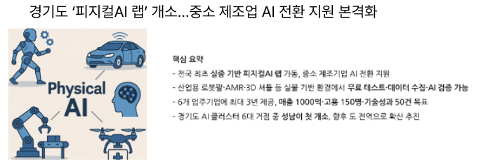  [12월22일]4:3와이드폴드 맞대결, 로봇팔 피지컬AI랩 오픈, 민간클라우드전환 로드맵