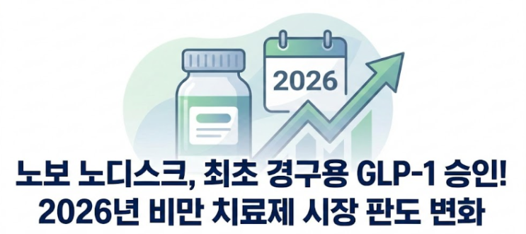  노보 노디스크, 최초 경구용 GLP-1 승인! 2026년 비만 치료제 시장 판도 변화