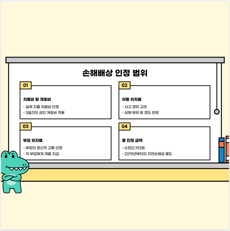 키즈카페 사고 합의금, 항소심에서 뒤집은 결정적 이유(승소사례) 관련 이미지 9