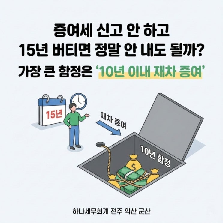  증여세 신고 안 하고 15년 버티면 정말 안 내도 될까? 가장 큰 함정은 "10년 이내 재차 증여" : 군산세무사의 세금이야기