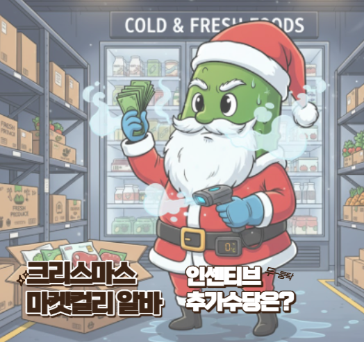  마켓컬리 알바 크리스마스 추가수당 일당, 일급은?