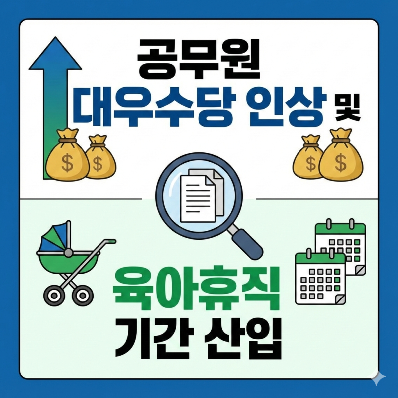 대우공무원 수당 선발 조건과 소급 적용 방법 상세 가이드