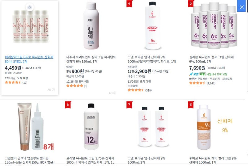 누렇게 변색된 전자제품, 플라스틱 표백 및 복원(Oxidant Cream)