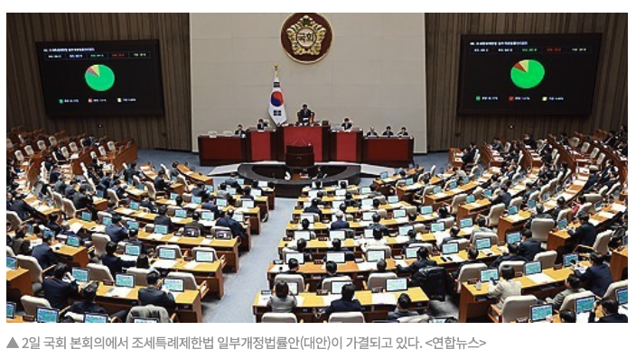  2025년 배당소득 분리과세 완벽 정리! 12월 26일까지 매수하면 절세 혜택