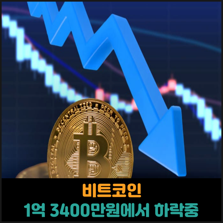  비트코인 1억 3400만원에서 하락중