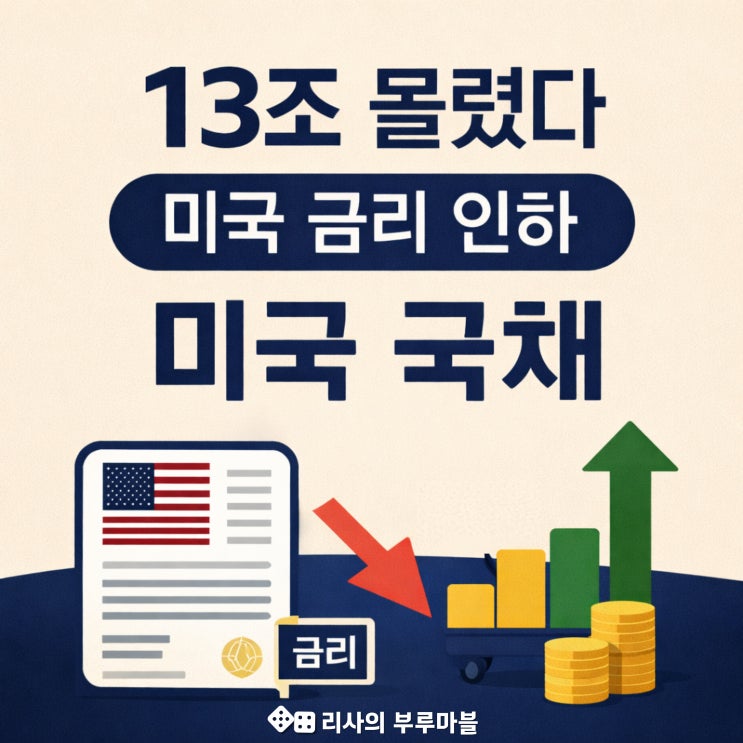  주식 말고 미국 국채? 금리 인하 얘기 나오자마자 돈이 움직인 곳