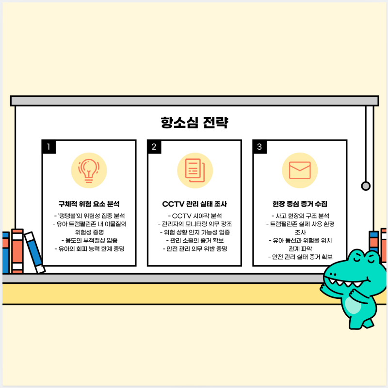 키즈카페 사고 합의금, 항소심에서 뒤집은 결정적 이유(승소사례) 관련 이미지 4