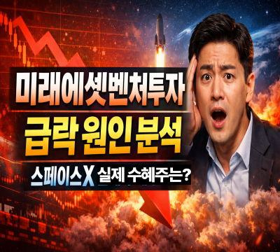  미래에셋벤처투자, 급락 원인 분석:  스페이스X 실제 수혜주는?
